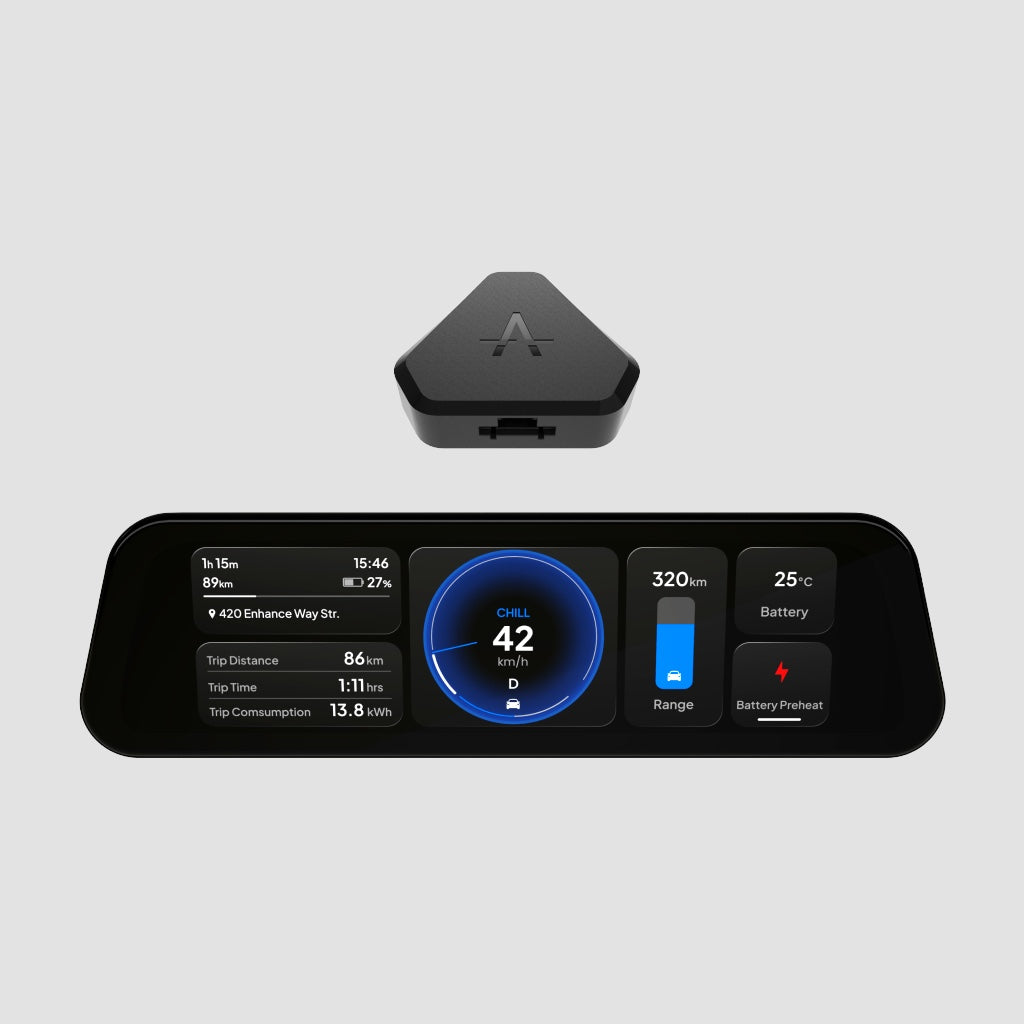S3XY Dash Tesla Model 3/Y