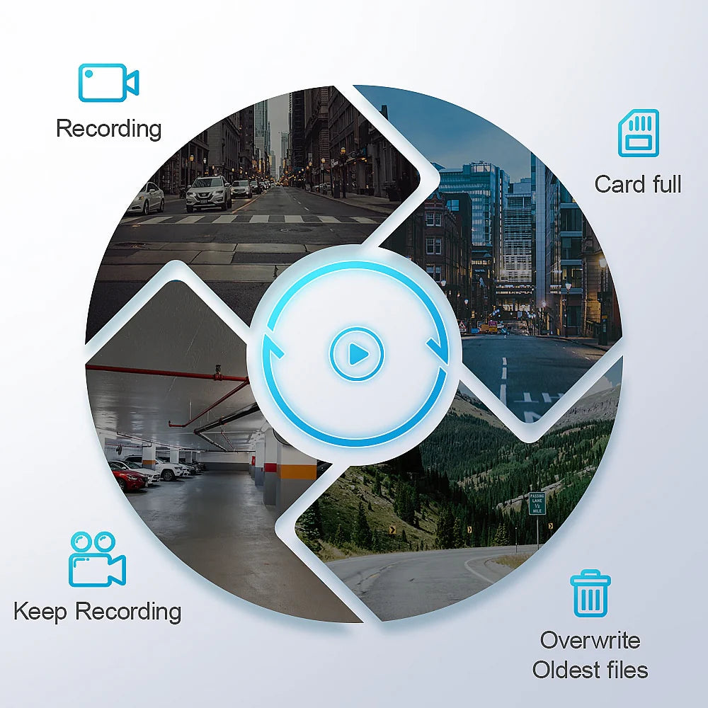 FitCamX dashcam voor meerdere automerken. Slimme bediening.