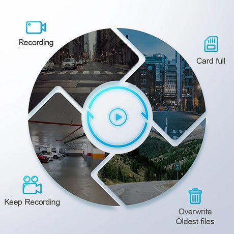 FitCamX dashcam voor meerdere automerken. Slimme bediening.