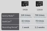 Jowua micro SD-kaart (64, 128, 256 GB)