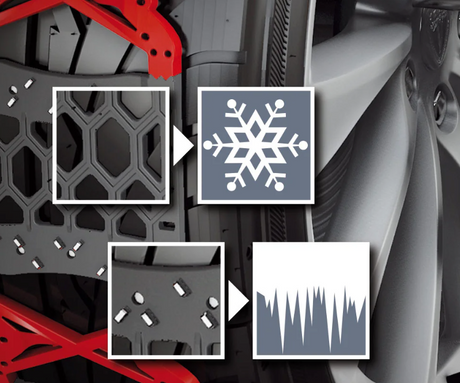 Illustratie van de grip van sneeuwsokken, die patronen voor sneeuw en ijs toont.